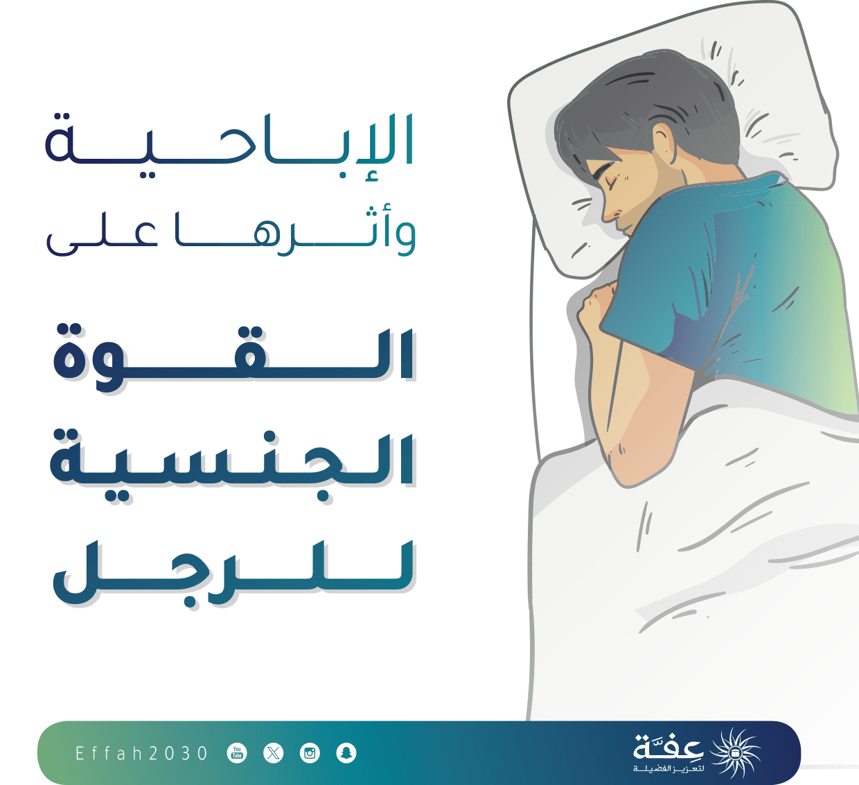 الإباحية وأثرها على القوة الجنسية للرجل – عفة لتعزيز الفضيلة