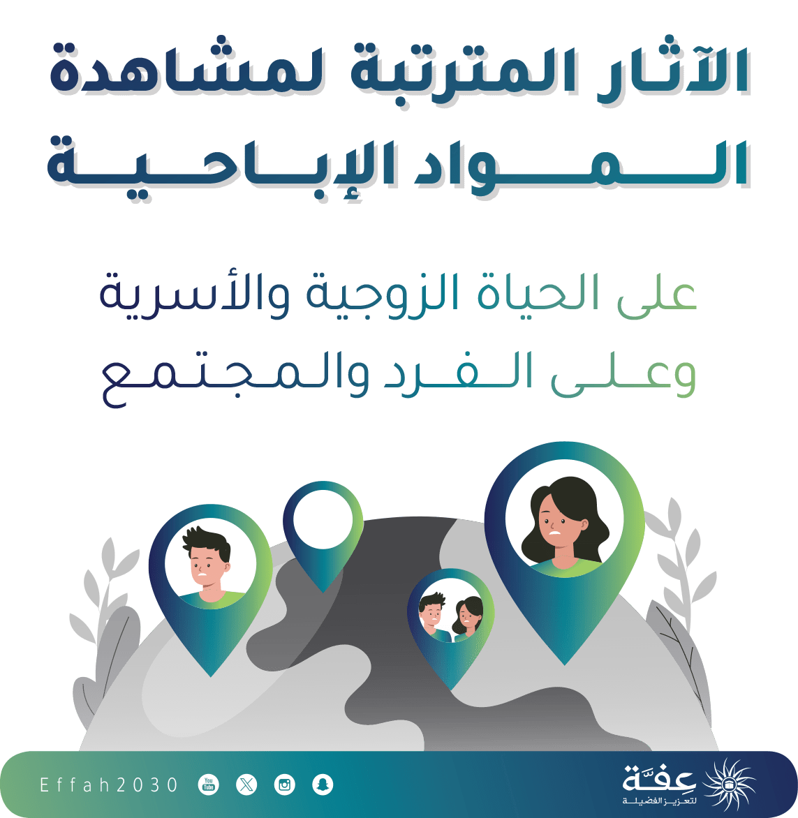 الآثار المترتبة لمشاهدة المواد الإباحية على الحياة الزوجية والأسرية وعلى  الفرد والمجتمع – عفة لتعزيز الفضيلة